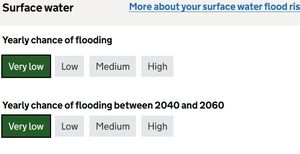 Photo 11- click for photo gallery